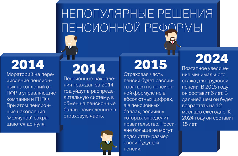 Новости крыма последний звонок
